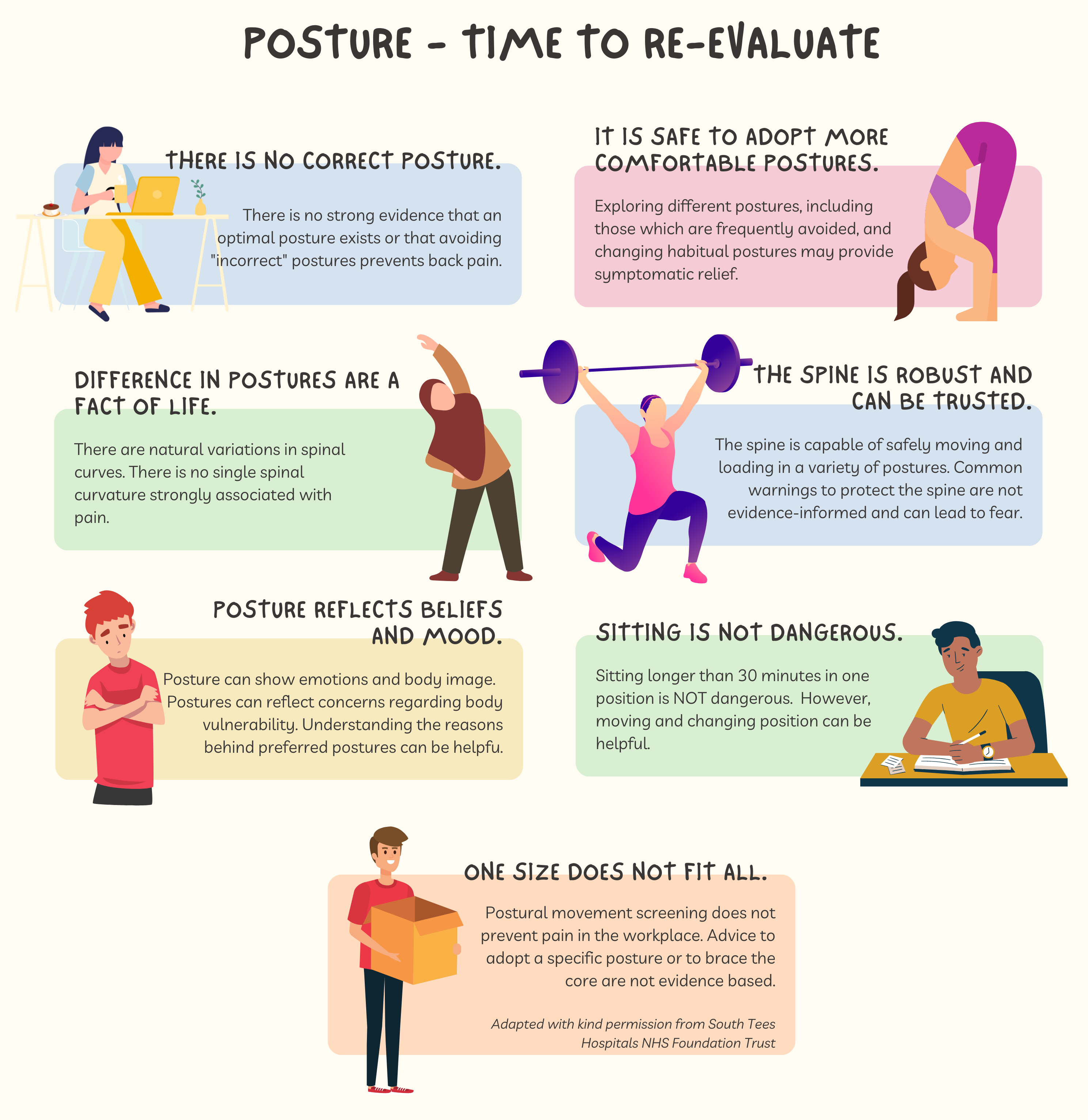 posture infograph