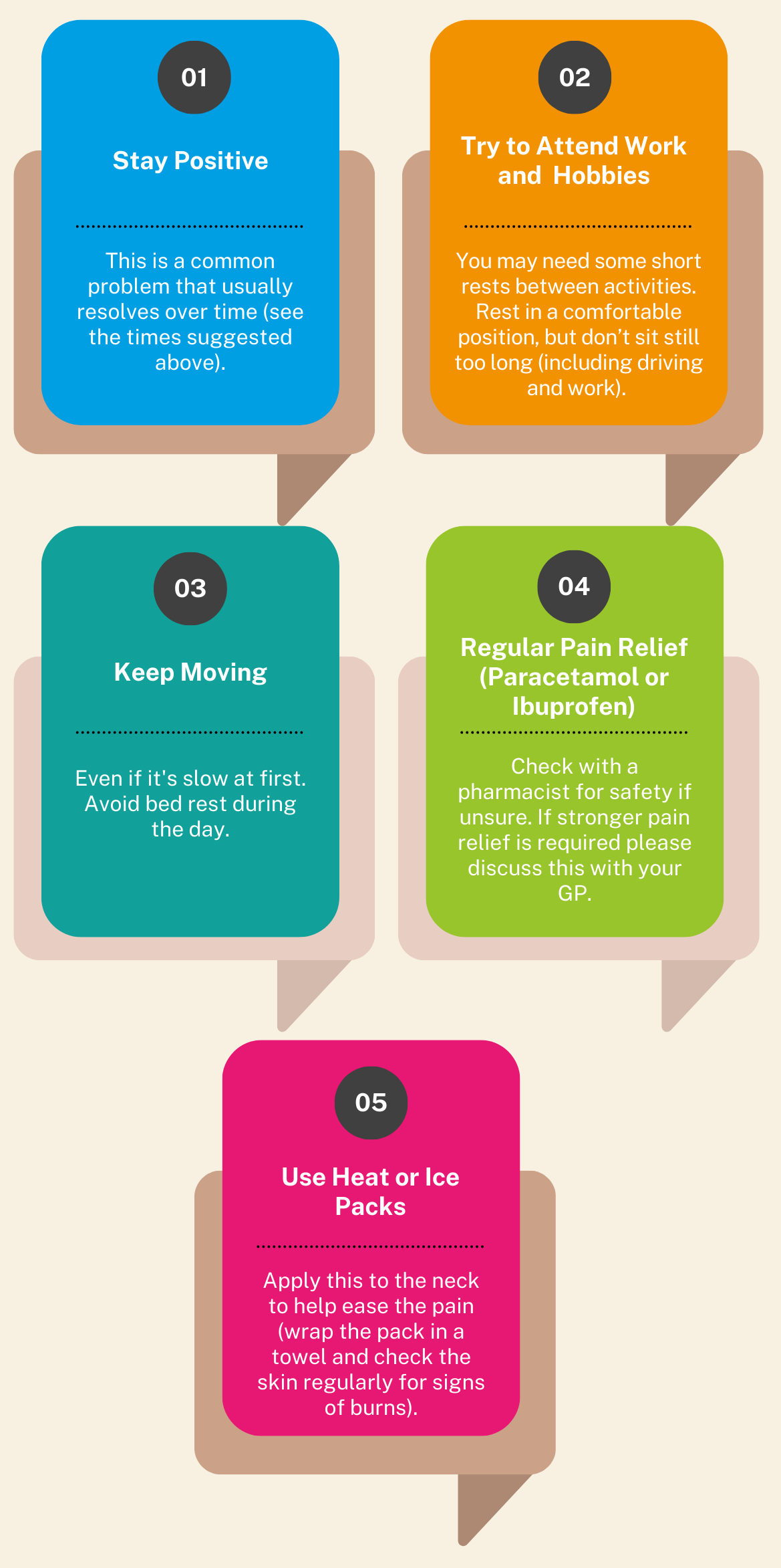 new onset of neck pain infograph