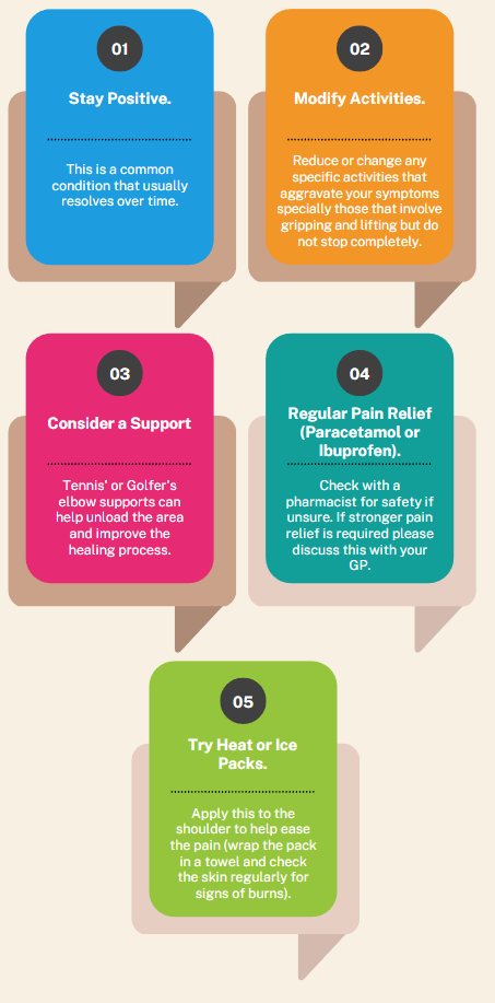 new onset elbow pain infograph