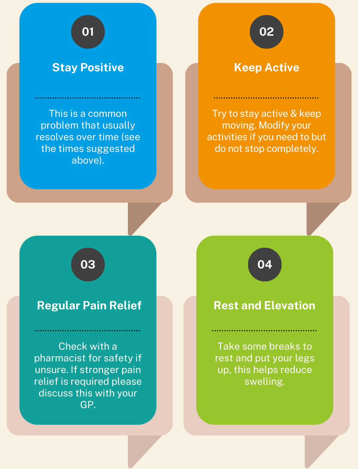 new onset knee pain infograph