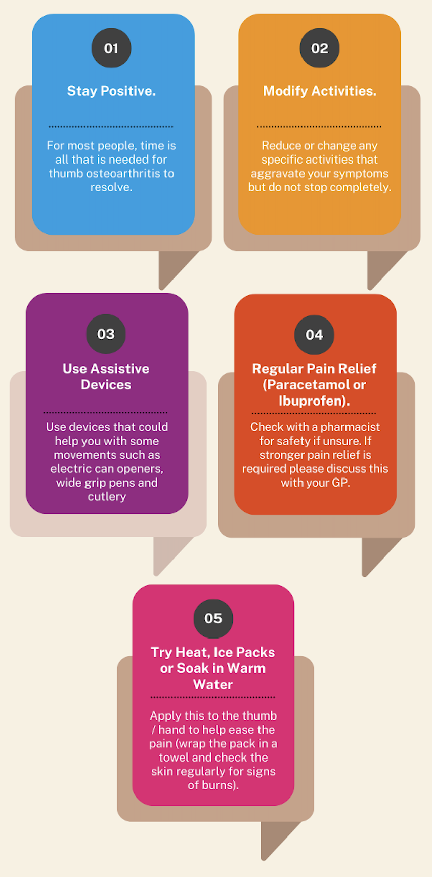 thumb OA infographic