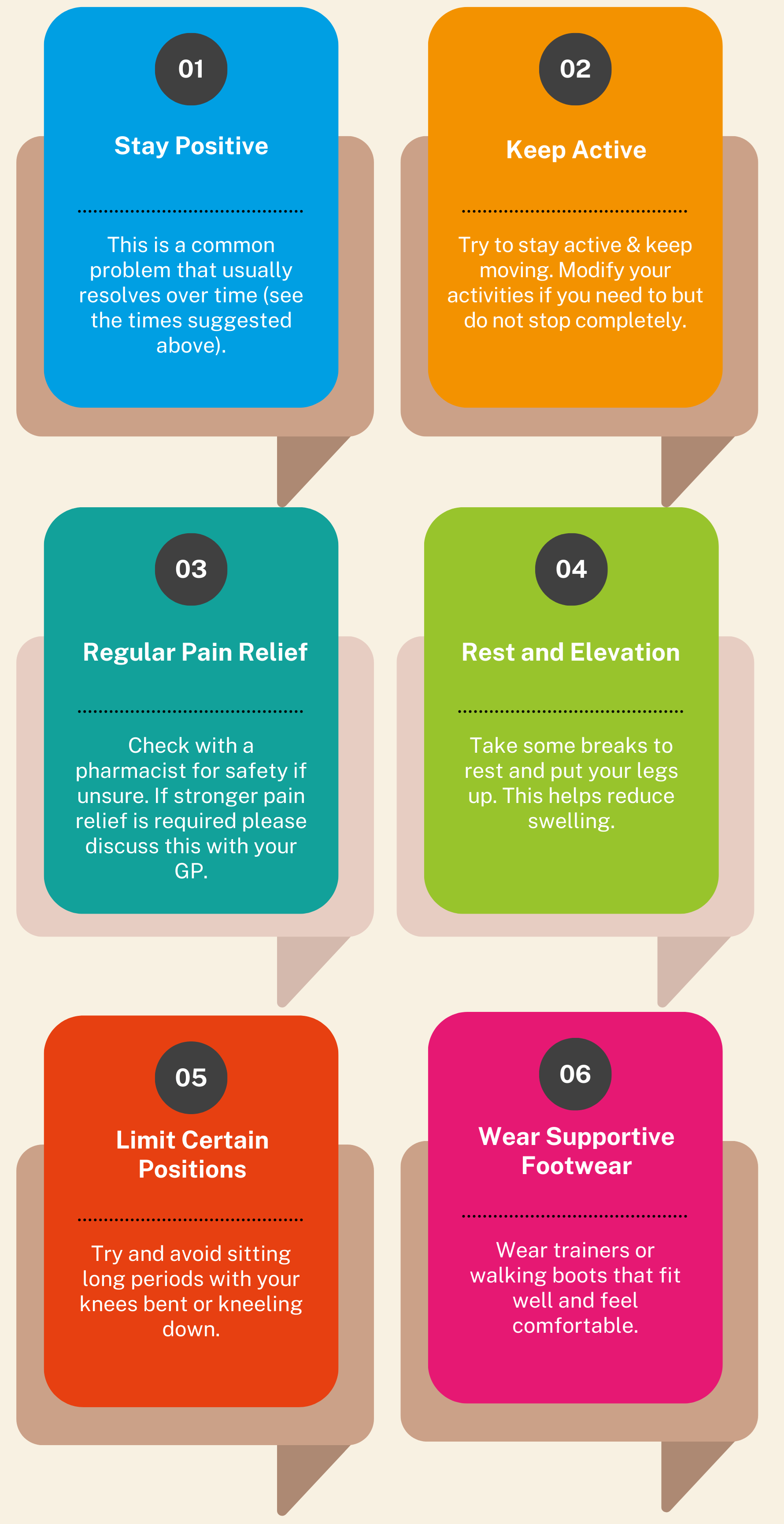 knee oa infograph